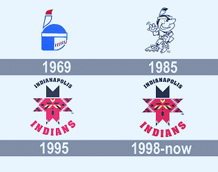 Indianapolis Indians Logo and symbol, meaning, history, PNG, brand